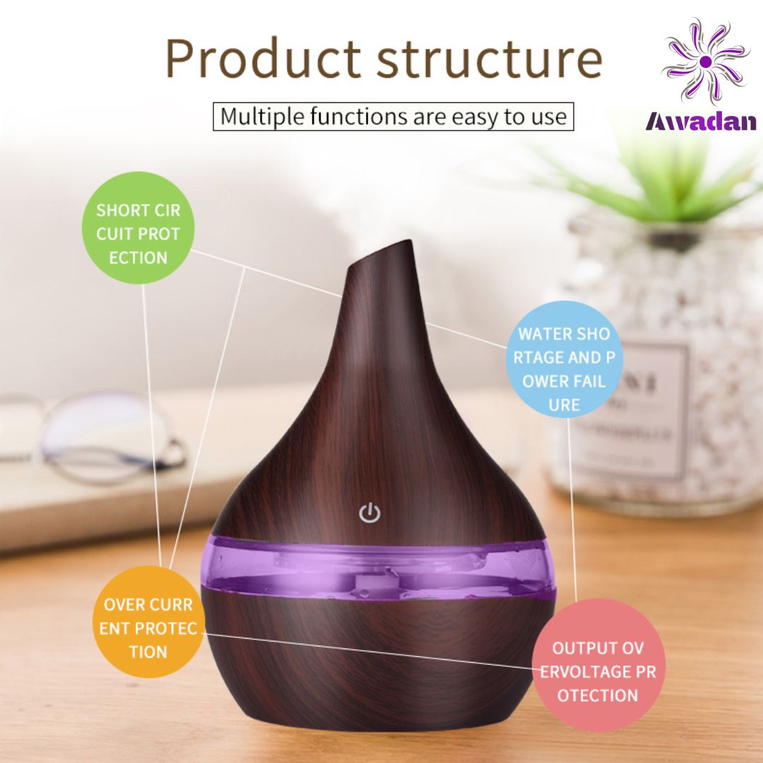 Difusor de aroma y humidificador eléctrico