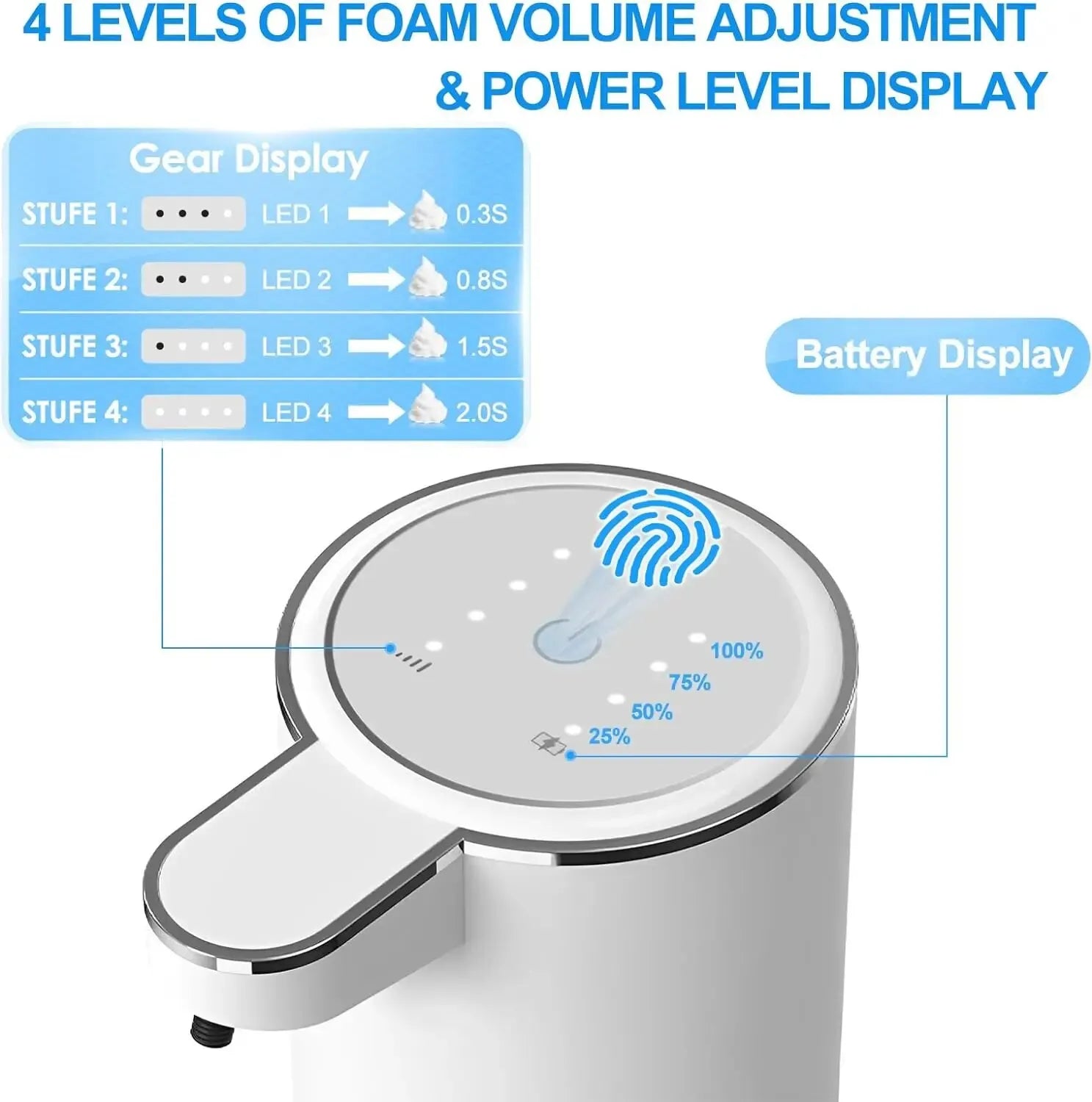 Automatic Foaming Soap Dispenser