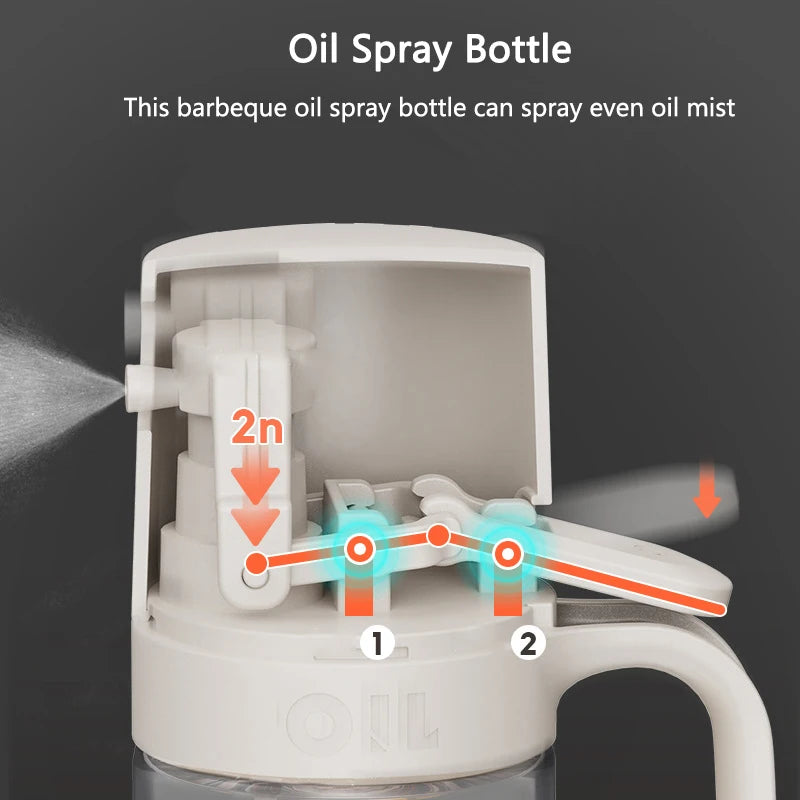 Botella de vidrio con pulverizador de aceite